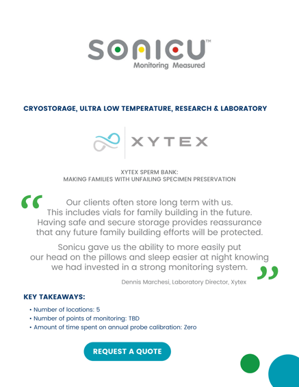 Case Study Xytex 2025-1