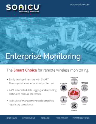 Sonicu-enterprise-monitoring-thumb